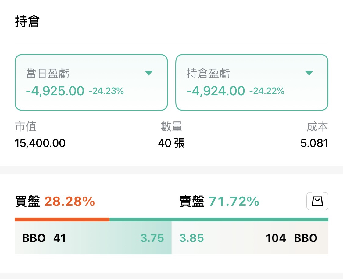 图片 1,共 1 张