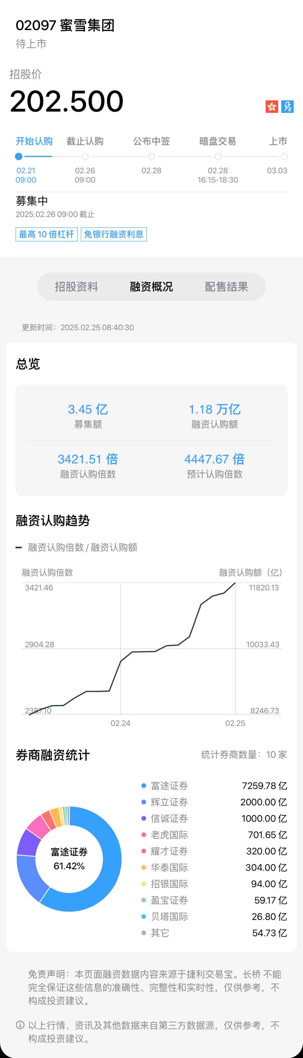 图片 1,共 1 张