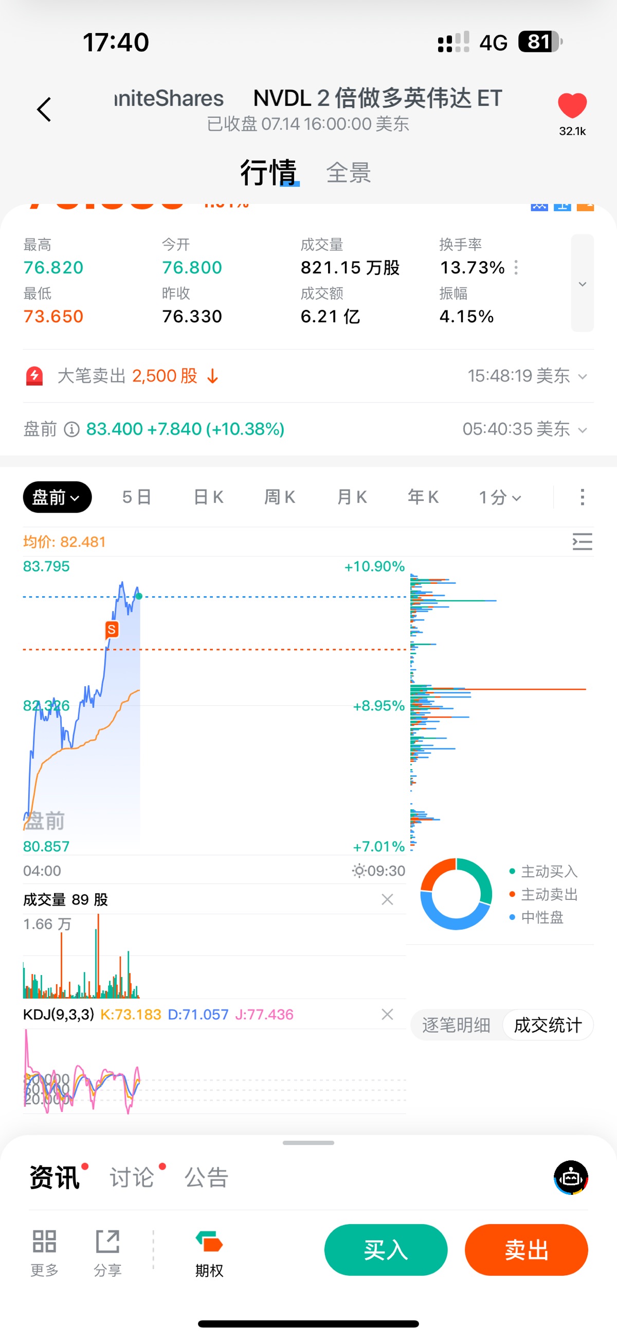 图片 1，共 1 张