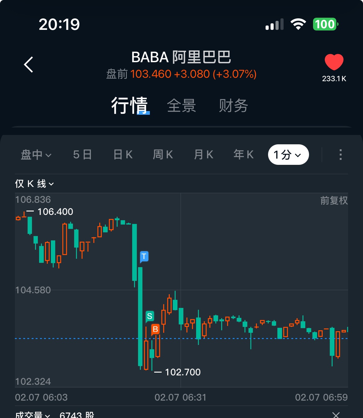 图片 1,共 2 张