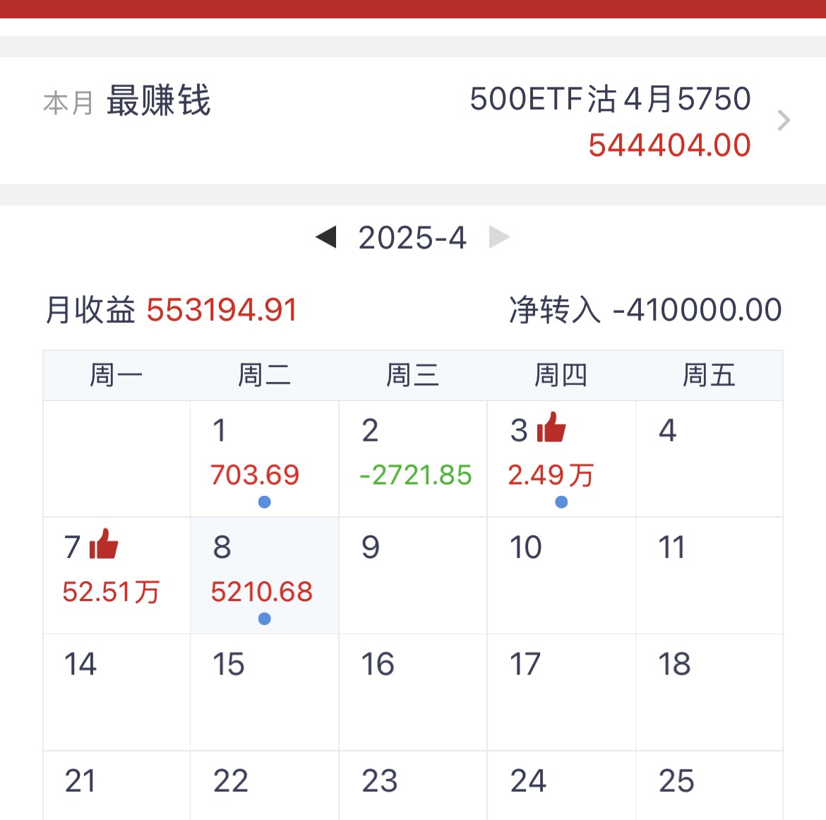 图片 2,共 2 张