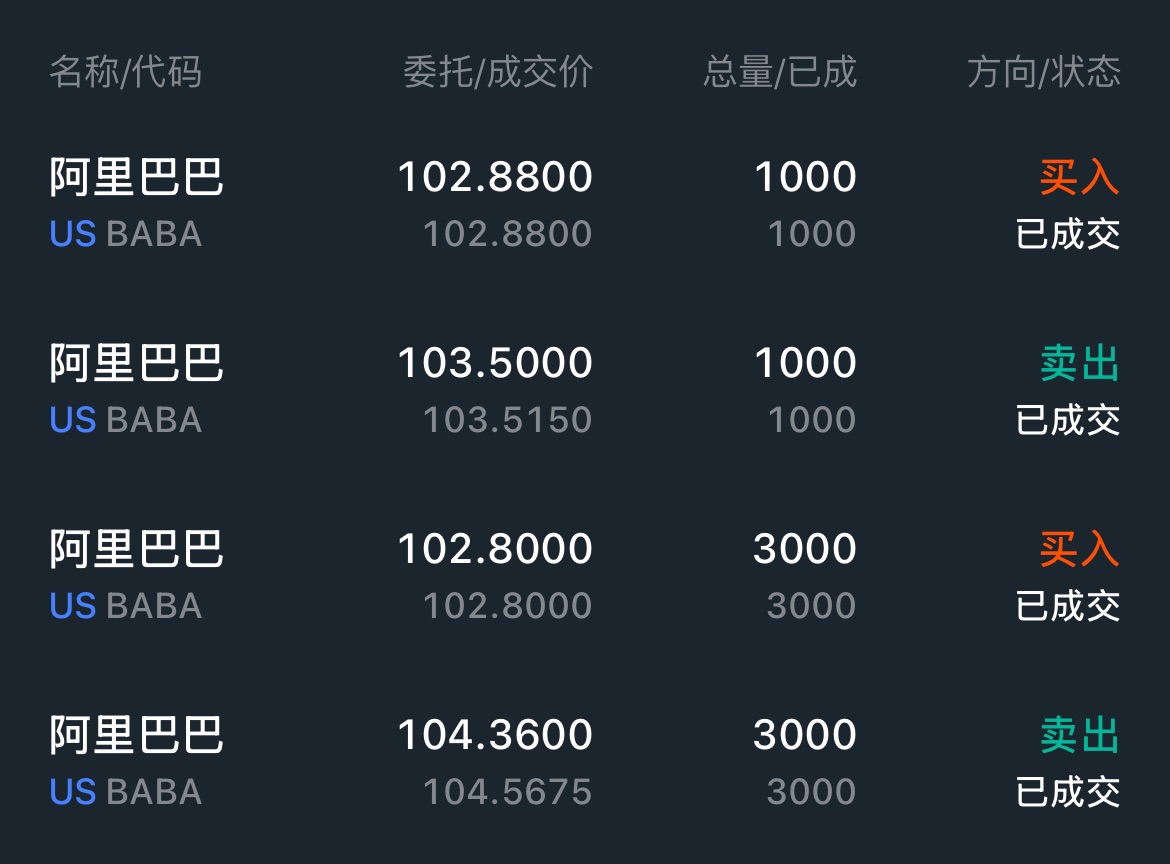 图片 2,共 2 张