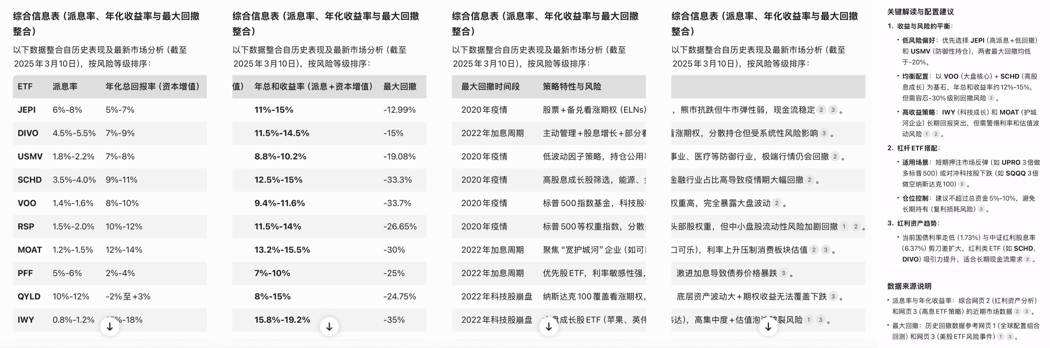 图片 1，共 3 张