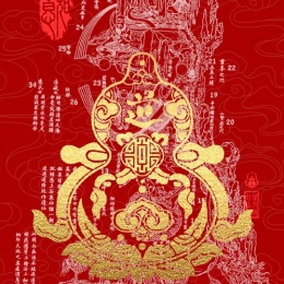 Longbridge - 徐发发指数王子