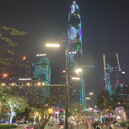 LongPort - 全美最强多头