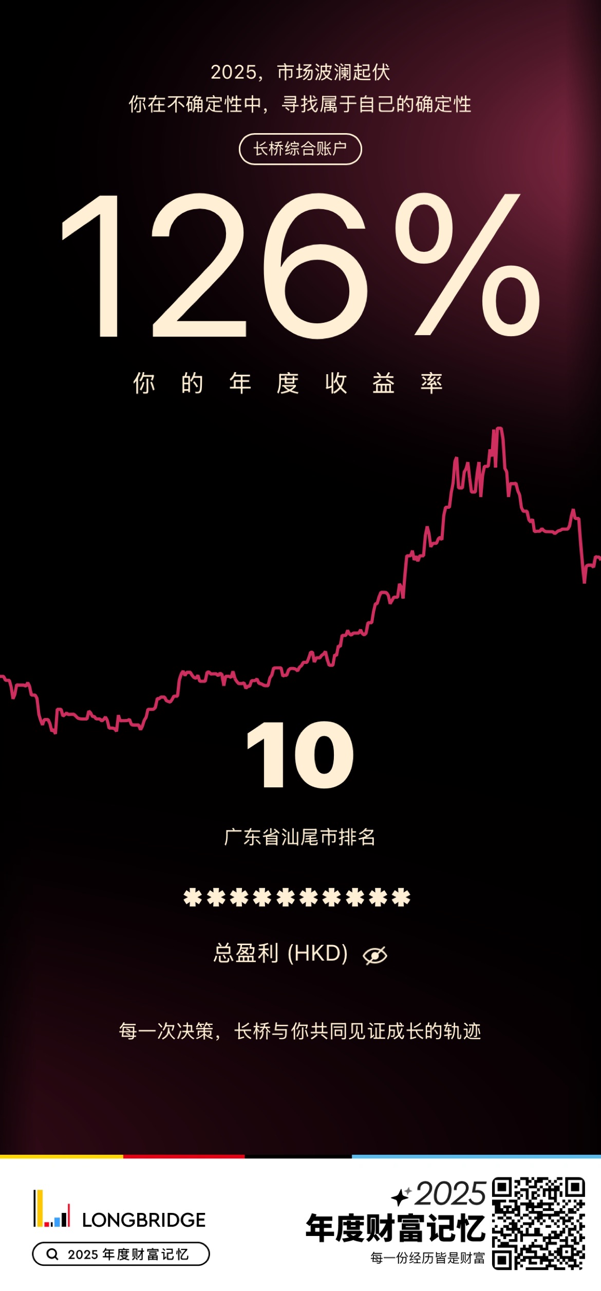 图片 1，共 1 张