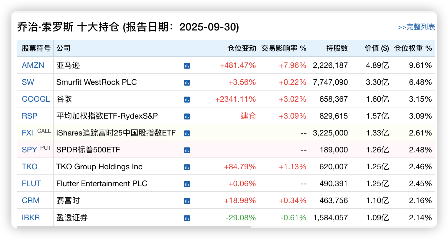 图片 1，共 1 张