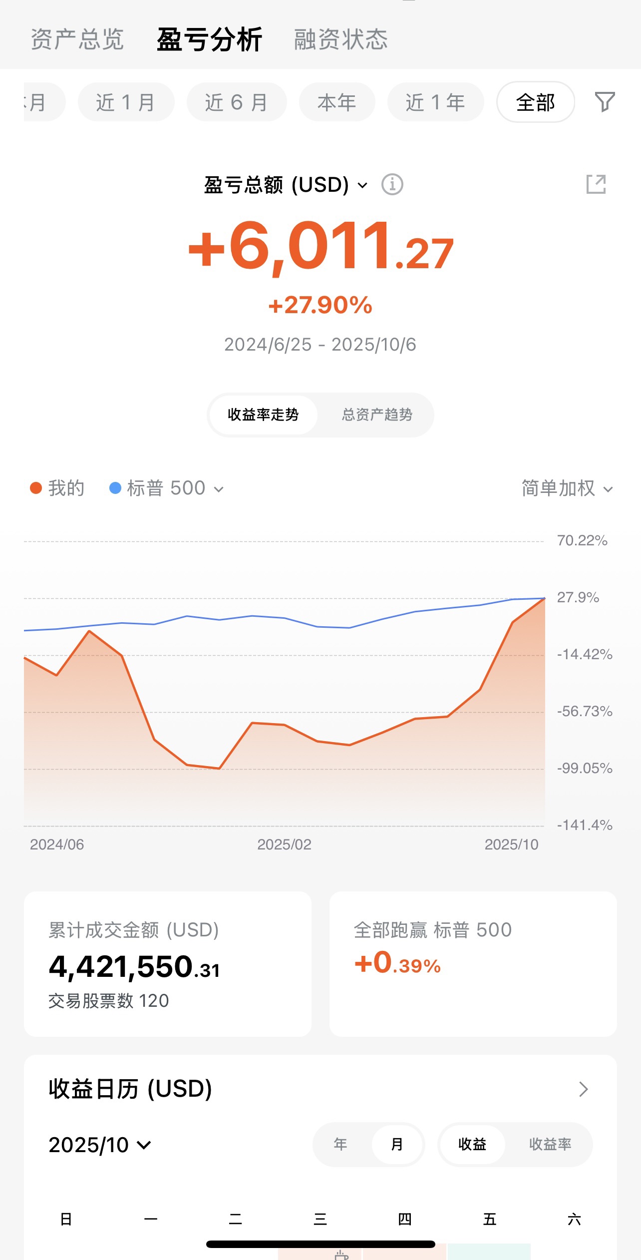图片 1,共 1 张