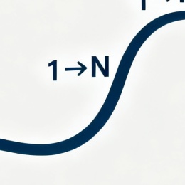 LongPort - 相变与涌现