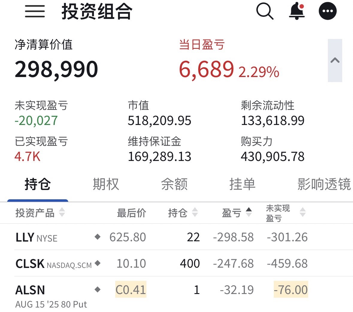 股票實盤P12:不好套唯好解套- Longbridge