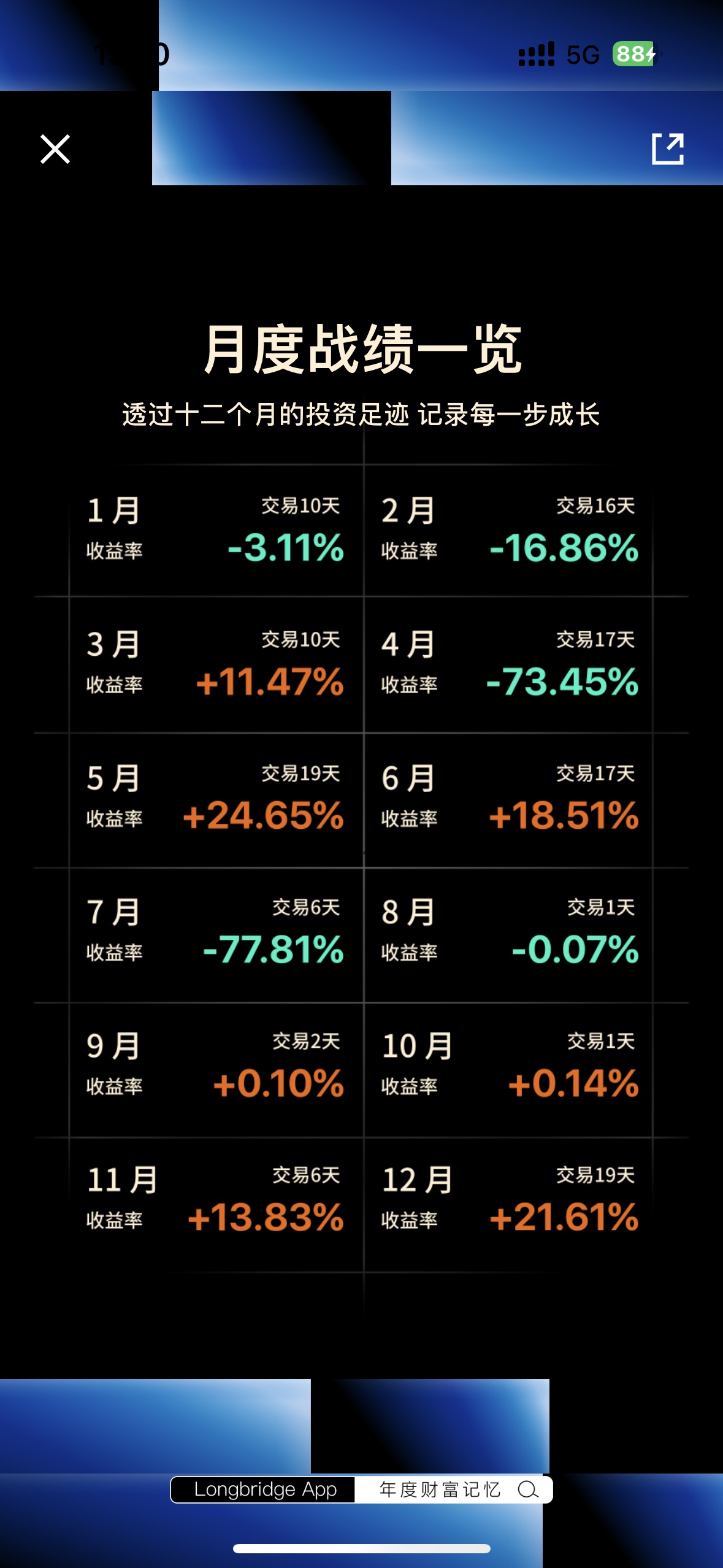 图片 2，共 3 张