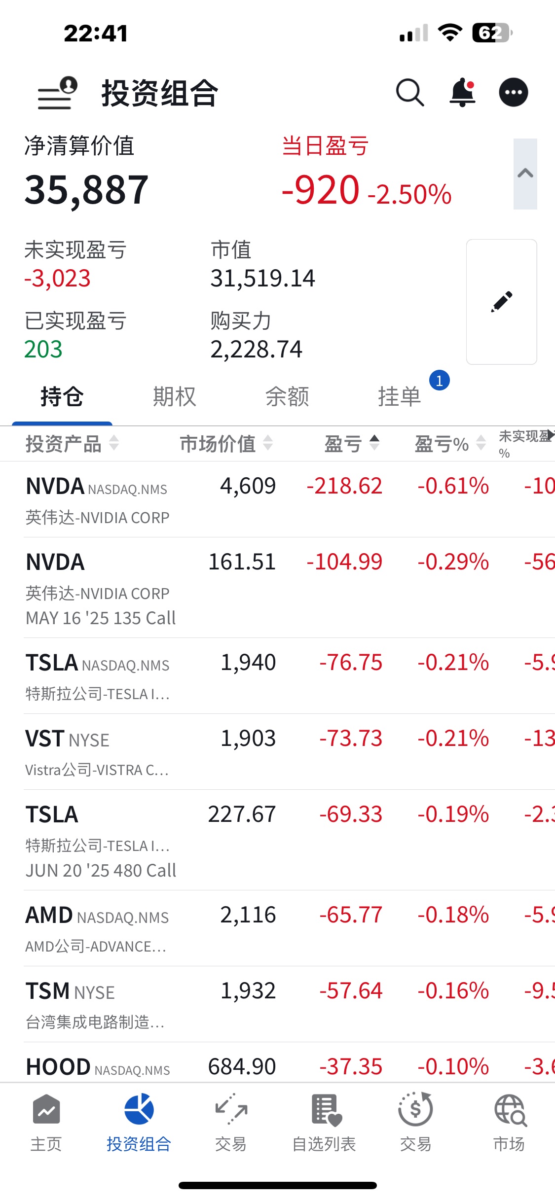 图片 1,共 2 张