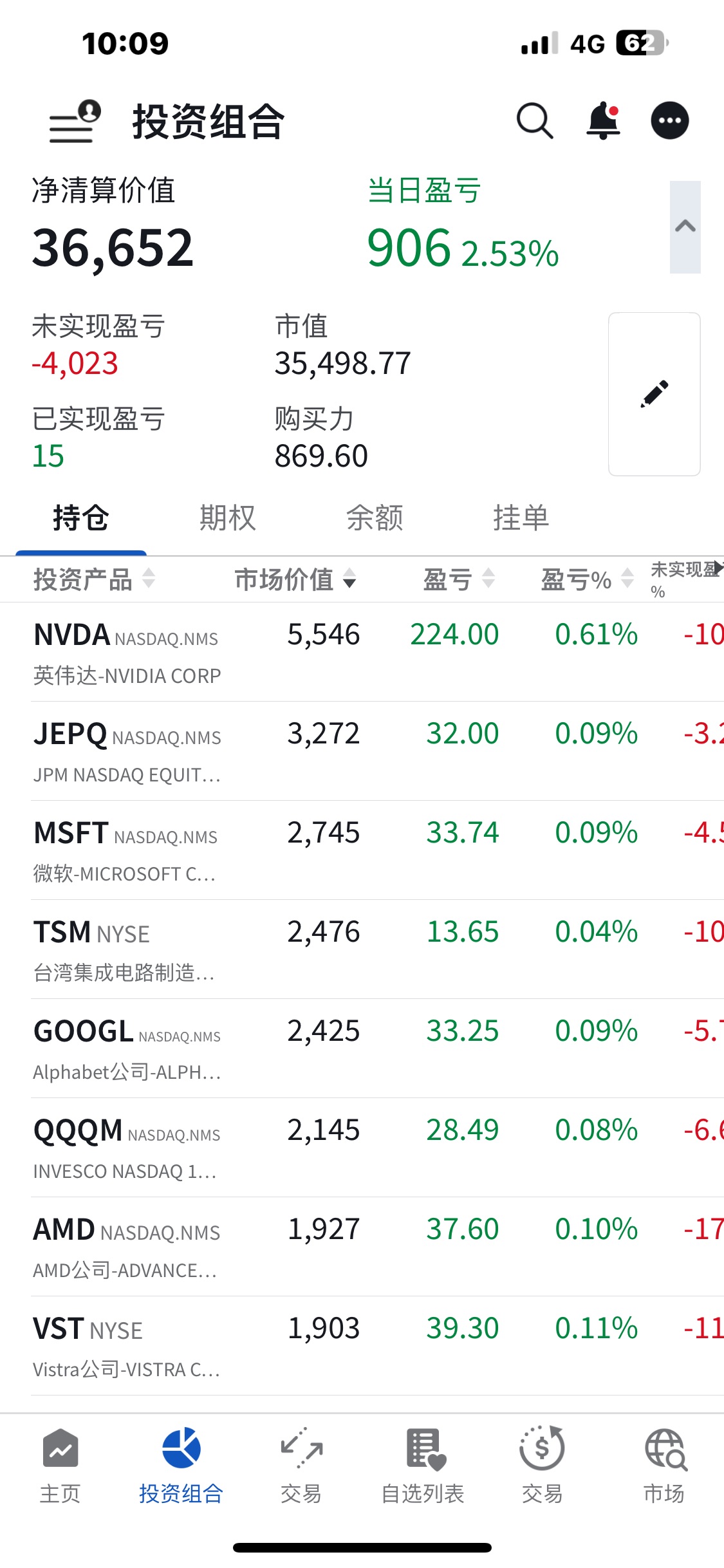 图片 2,共 3 张