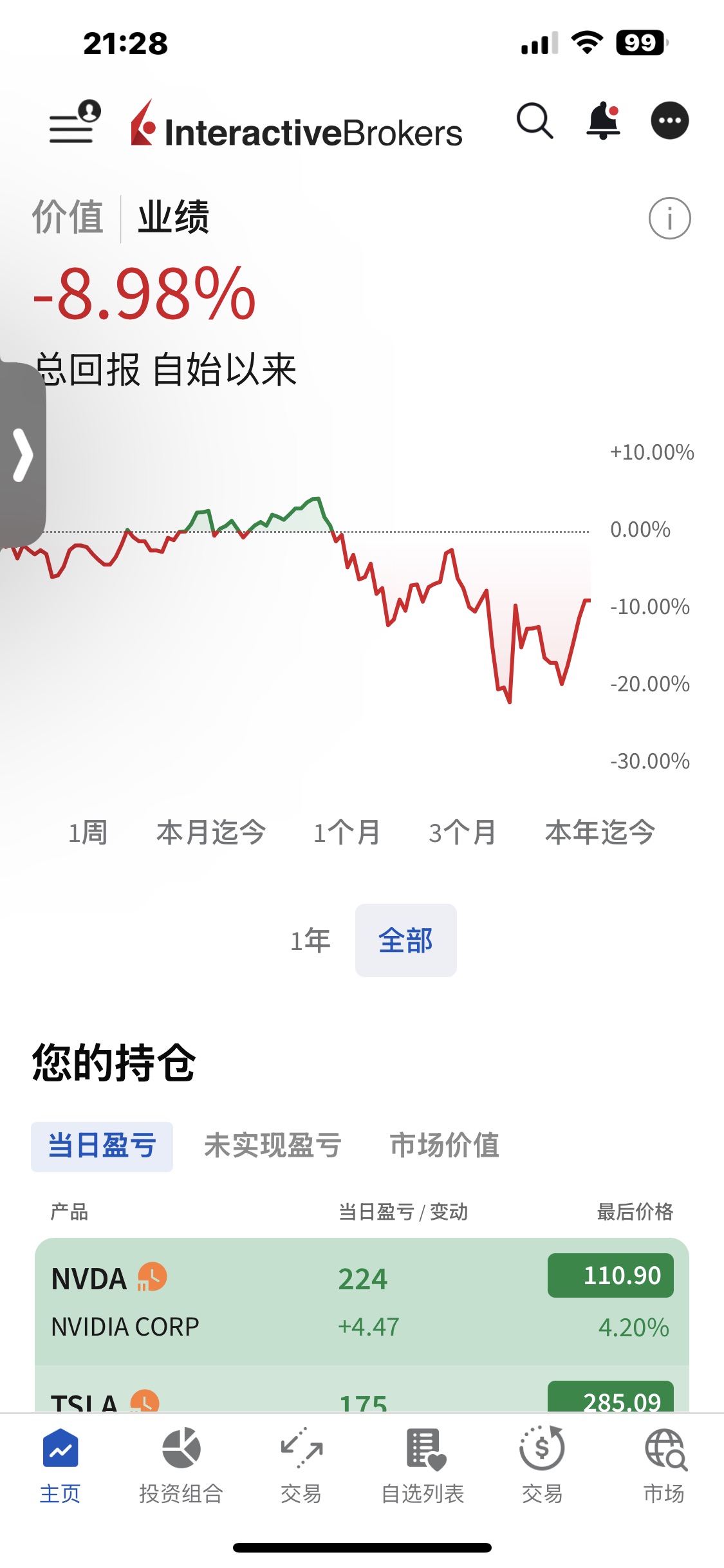图片 1,共 3 张