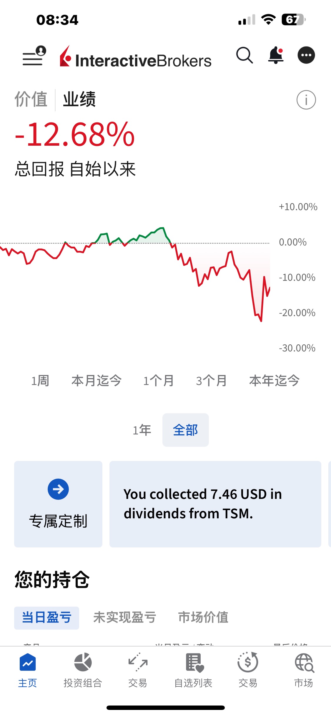 图片 2，共 2 张