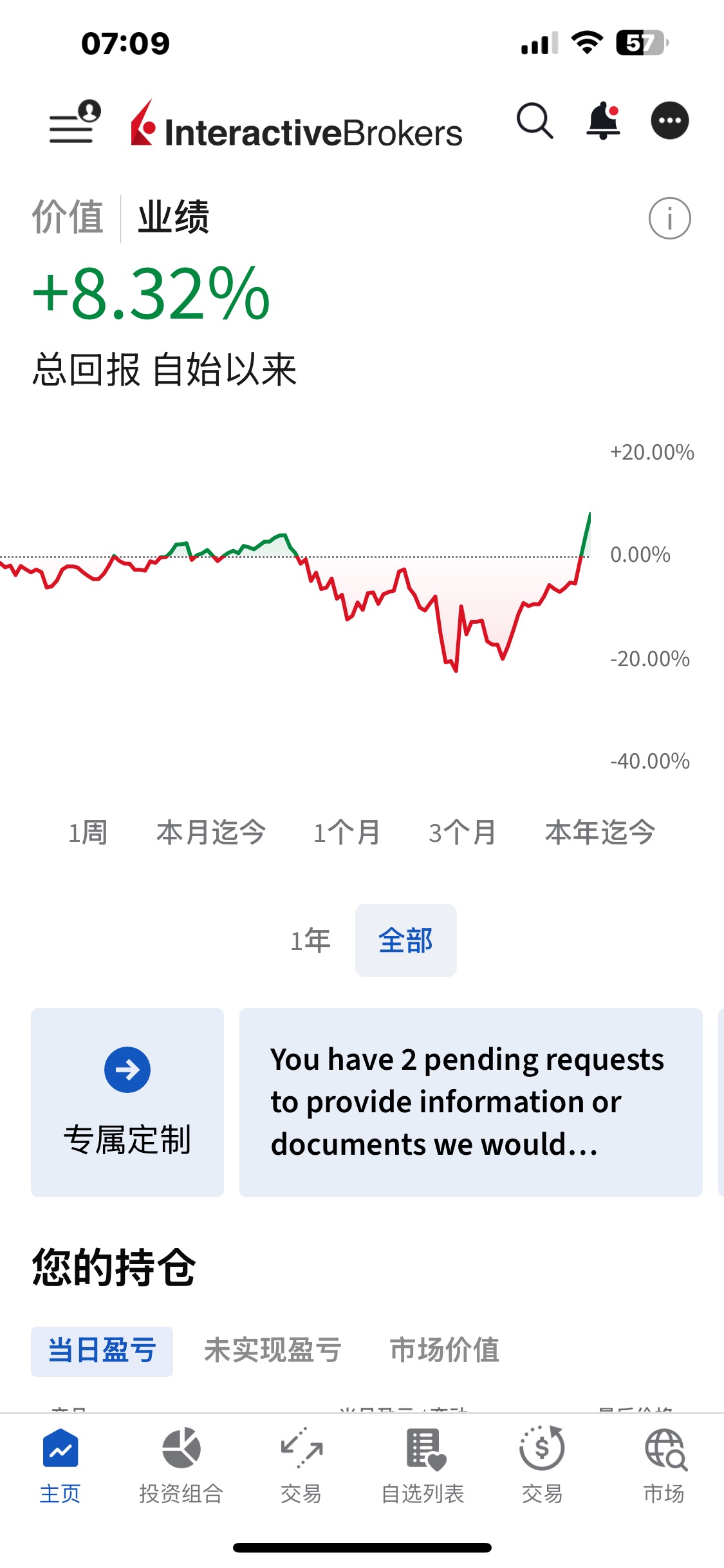 图片 2,共 2 张