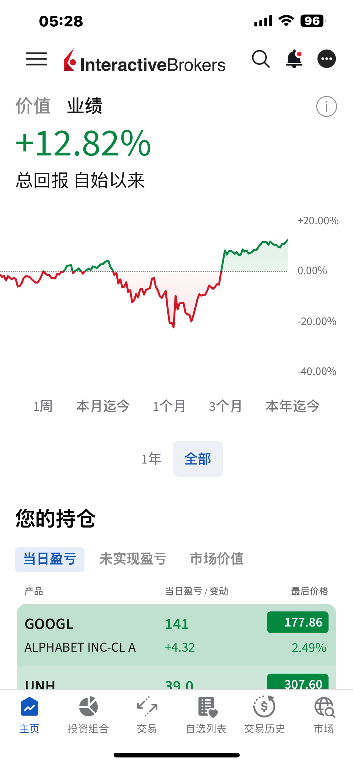 图片 2，共 2 张