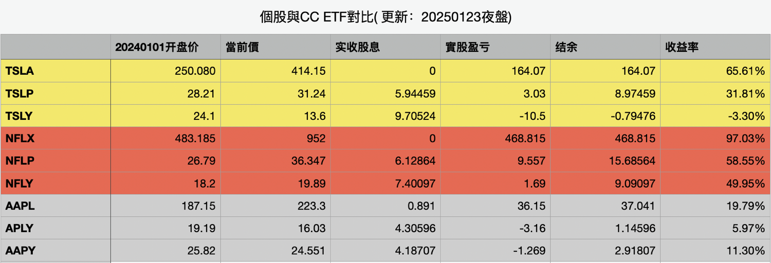 图片 1，共 1 张