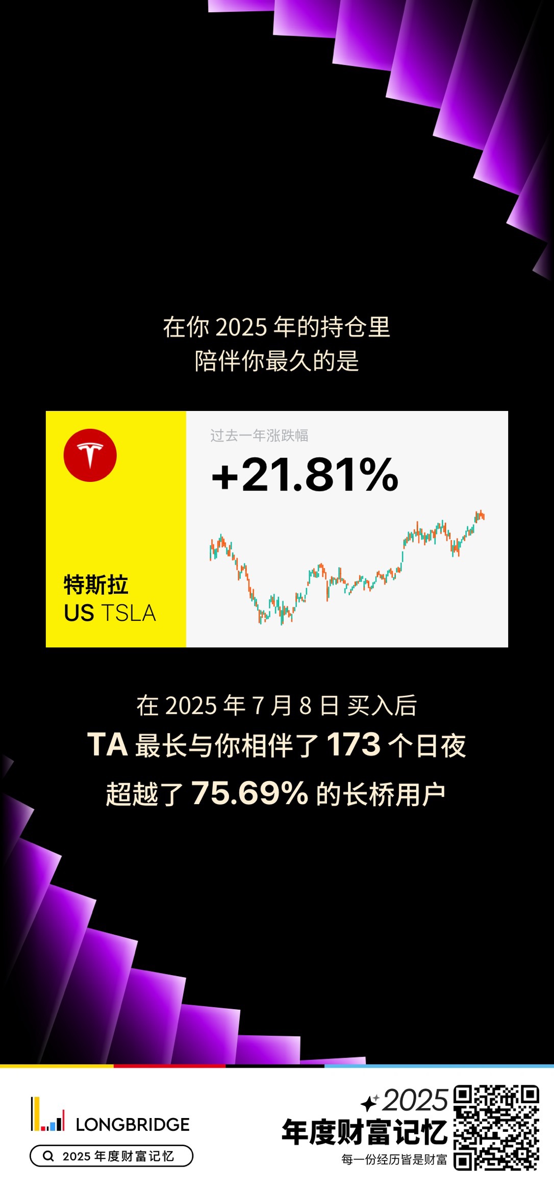 图片 2,共 3 张