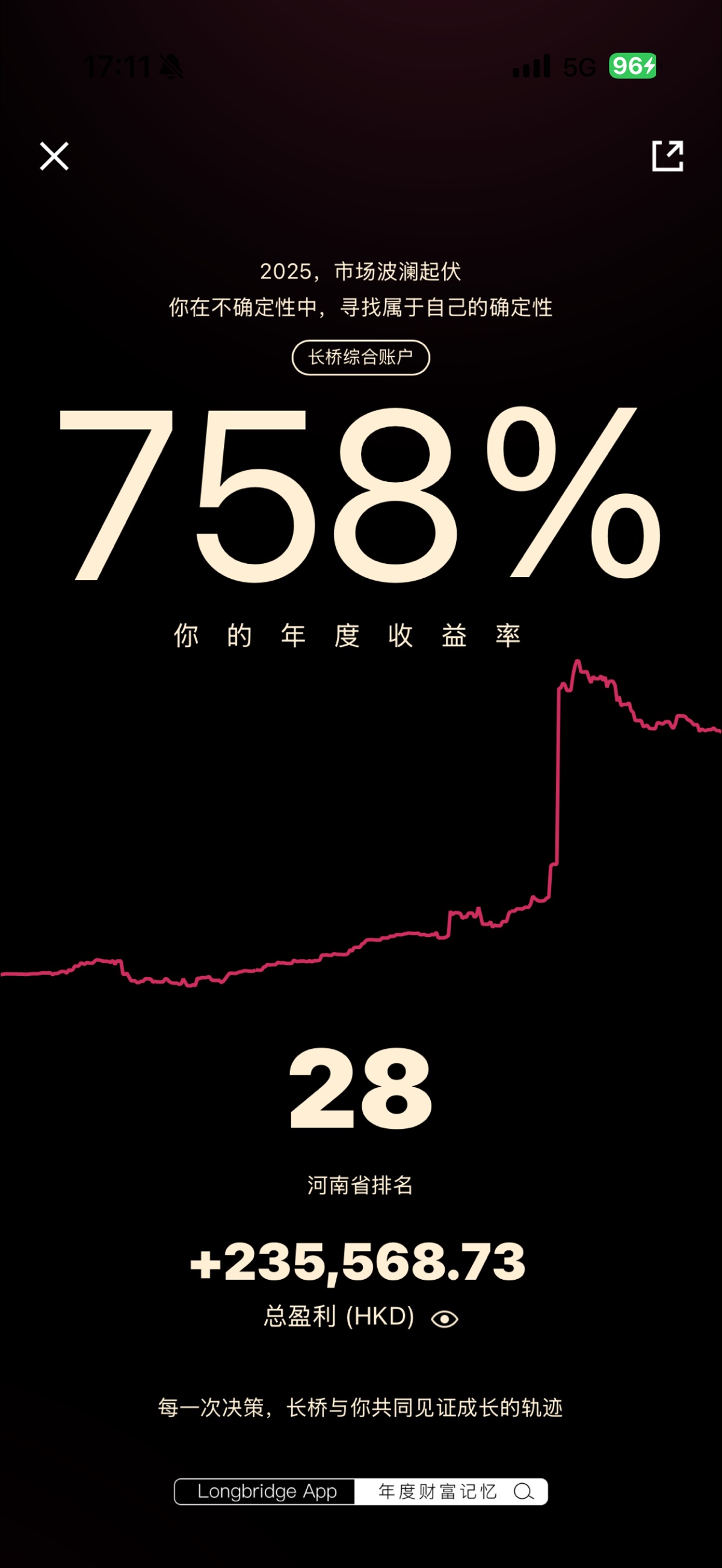 图片 1，共 3 张