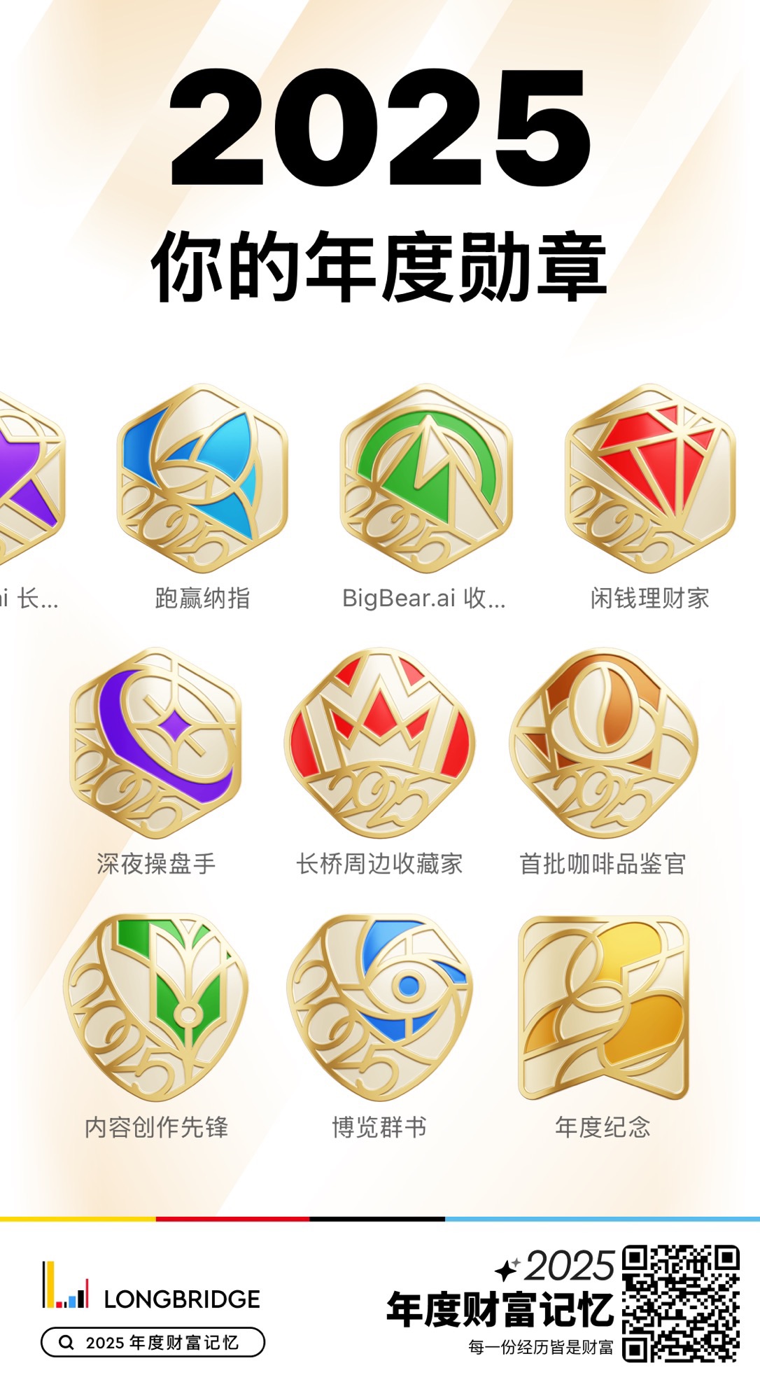 图片 3，共 3 张
