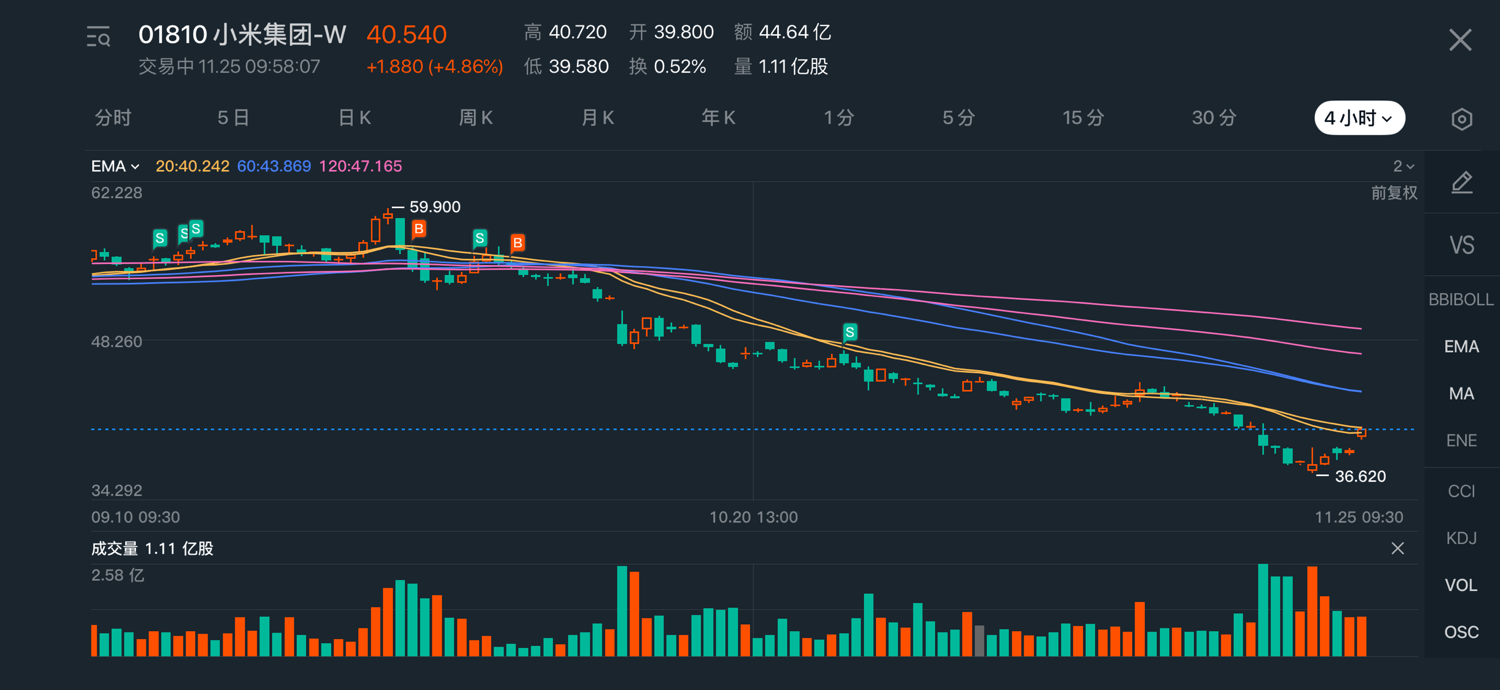 图片 2,共 3 张