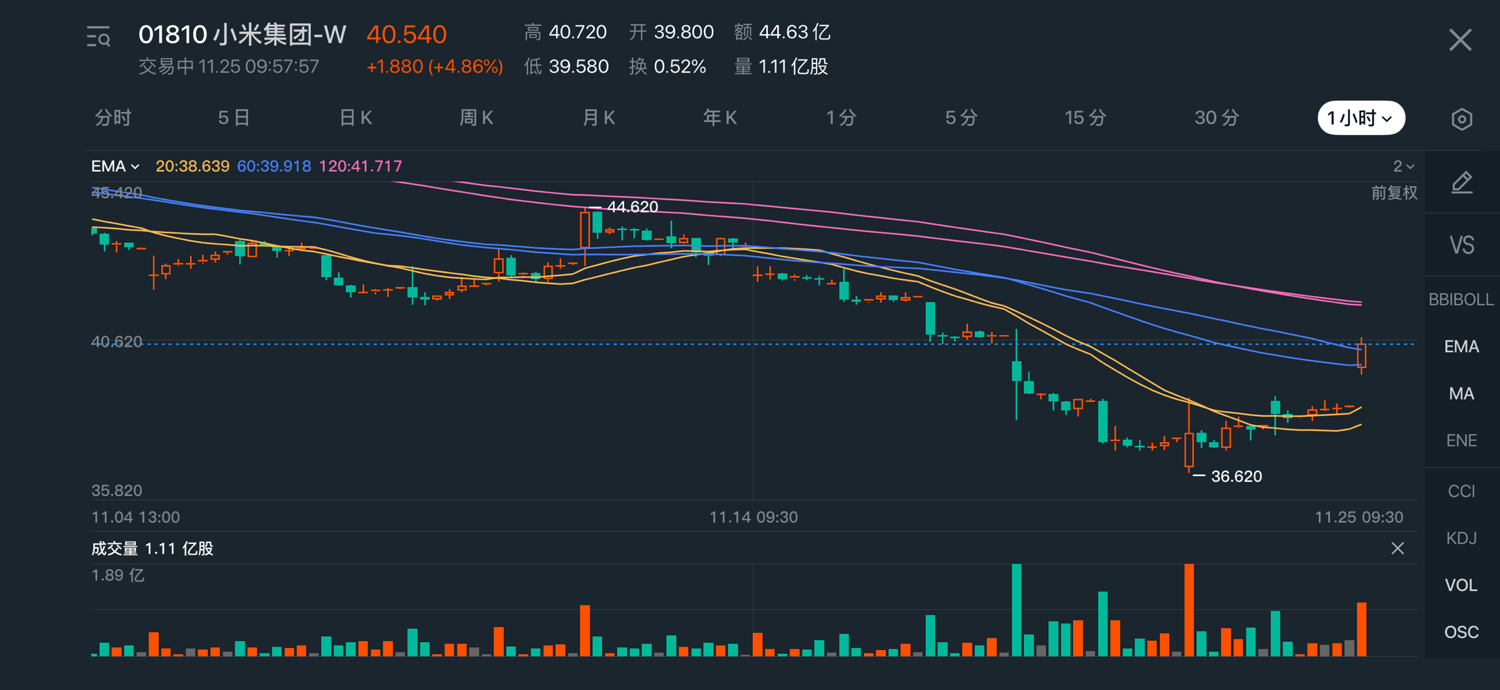 图片 1,共 3 张