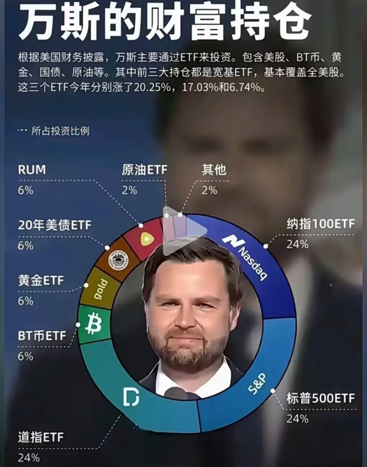 图片 2,共 3 张