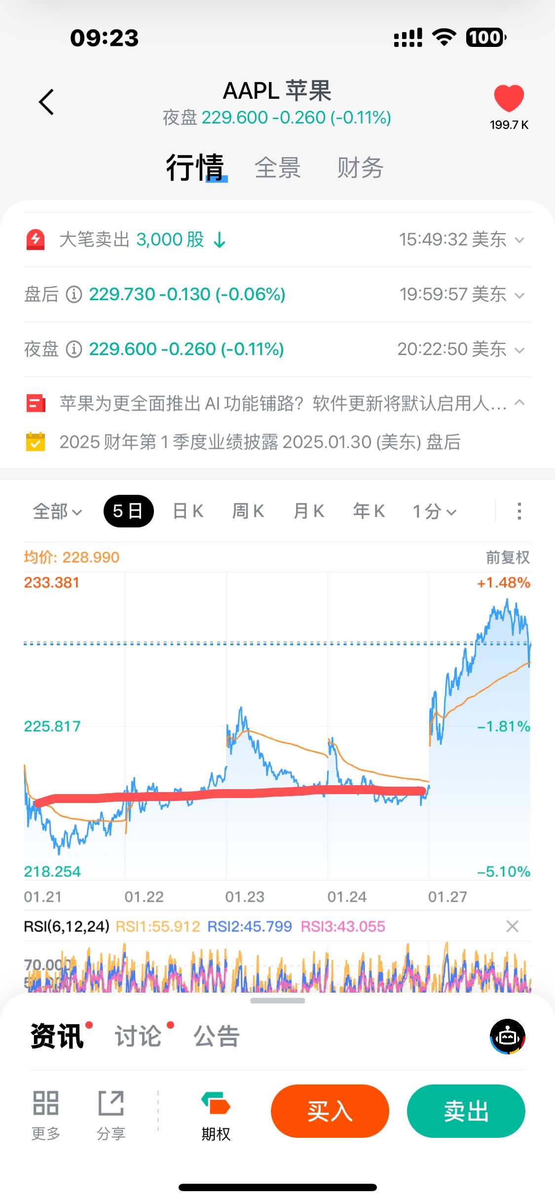图片 1,共 2 张