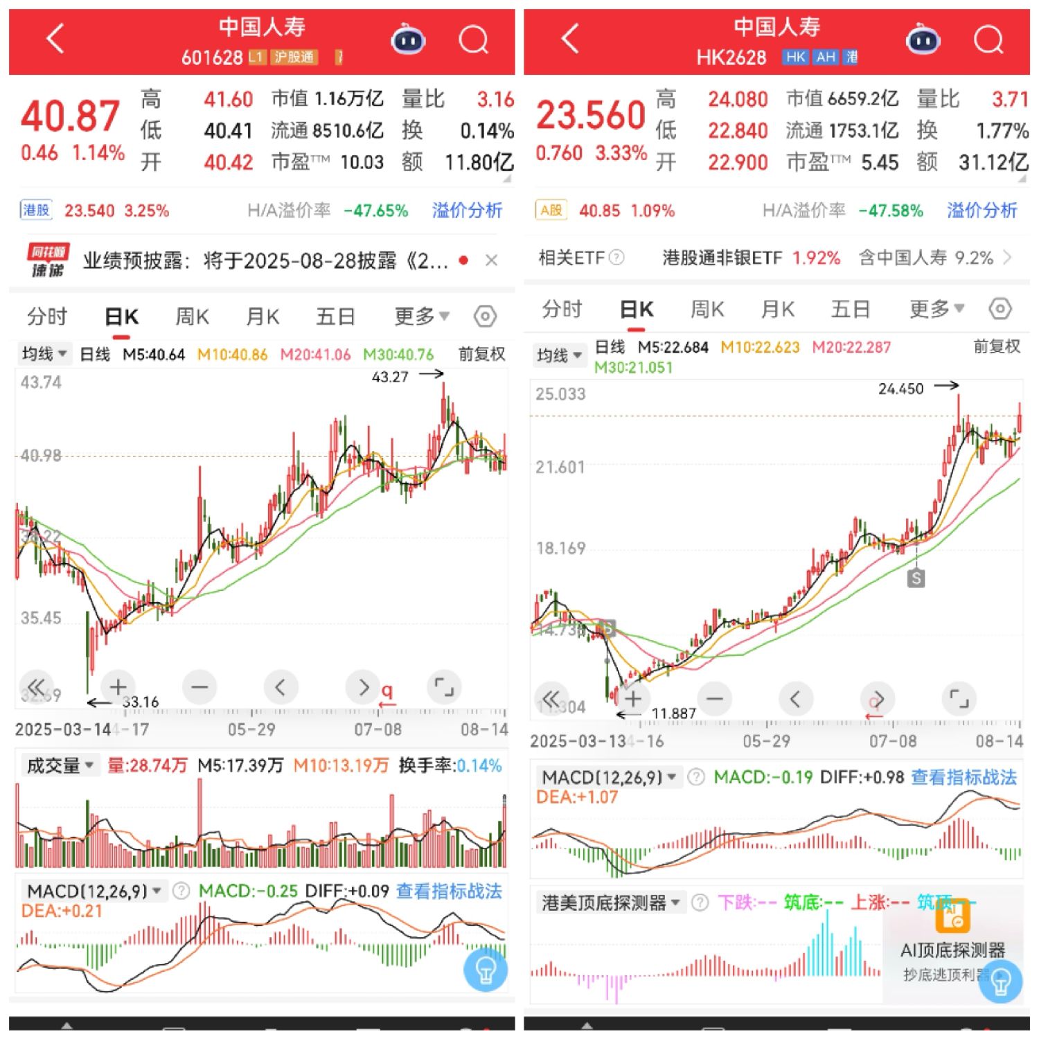图片 3,共 9 张