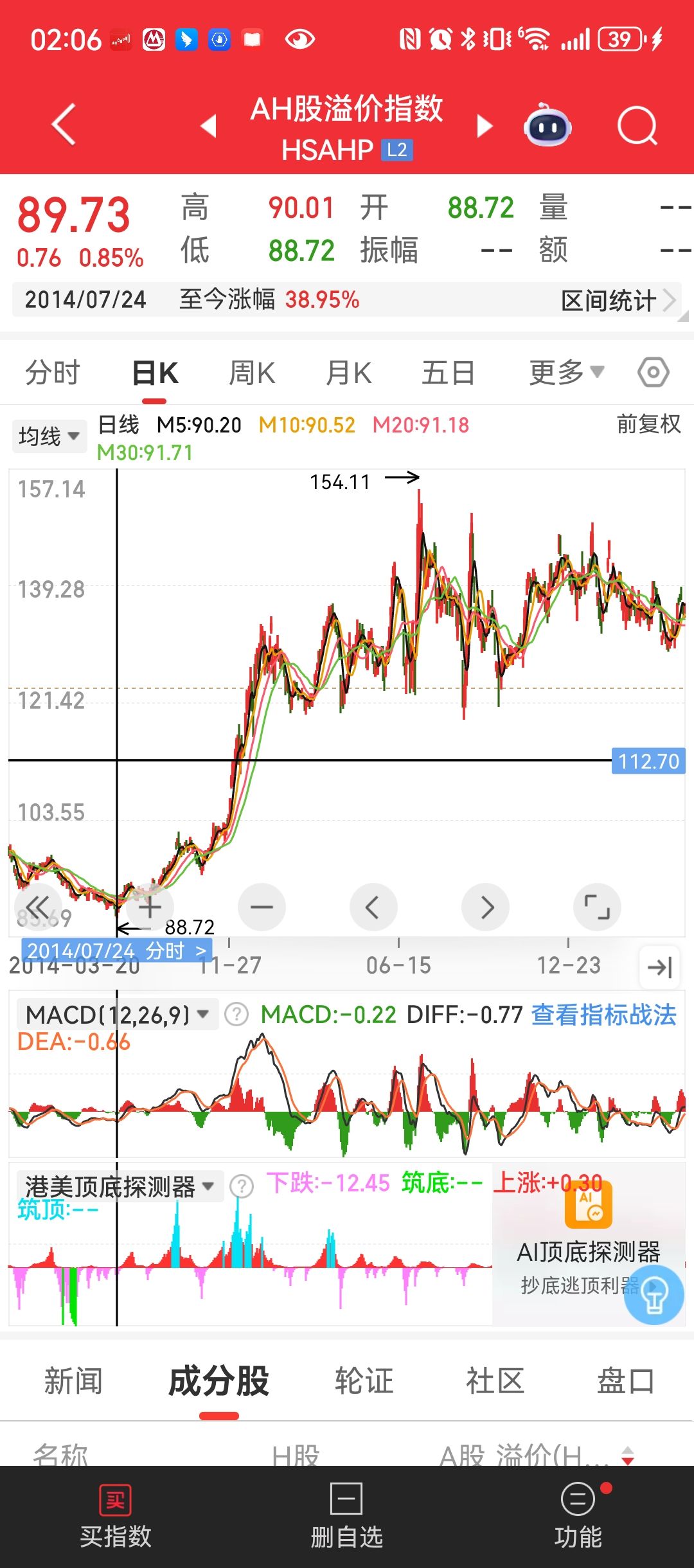 图片 2,共 9 张