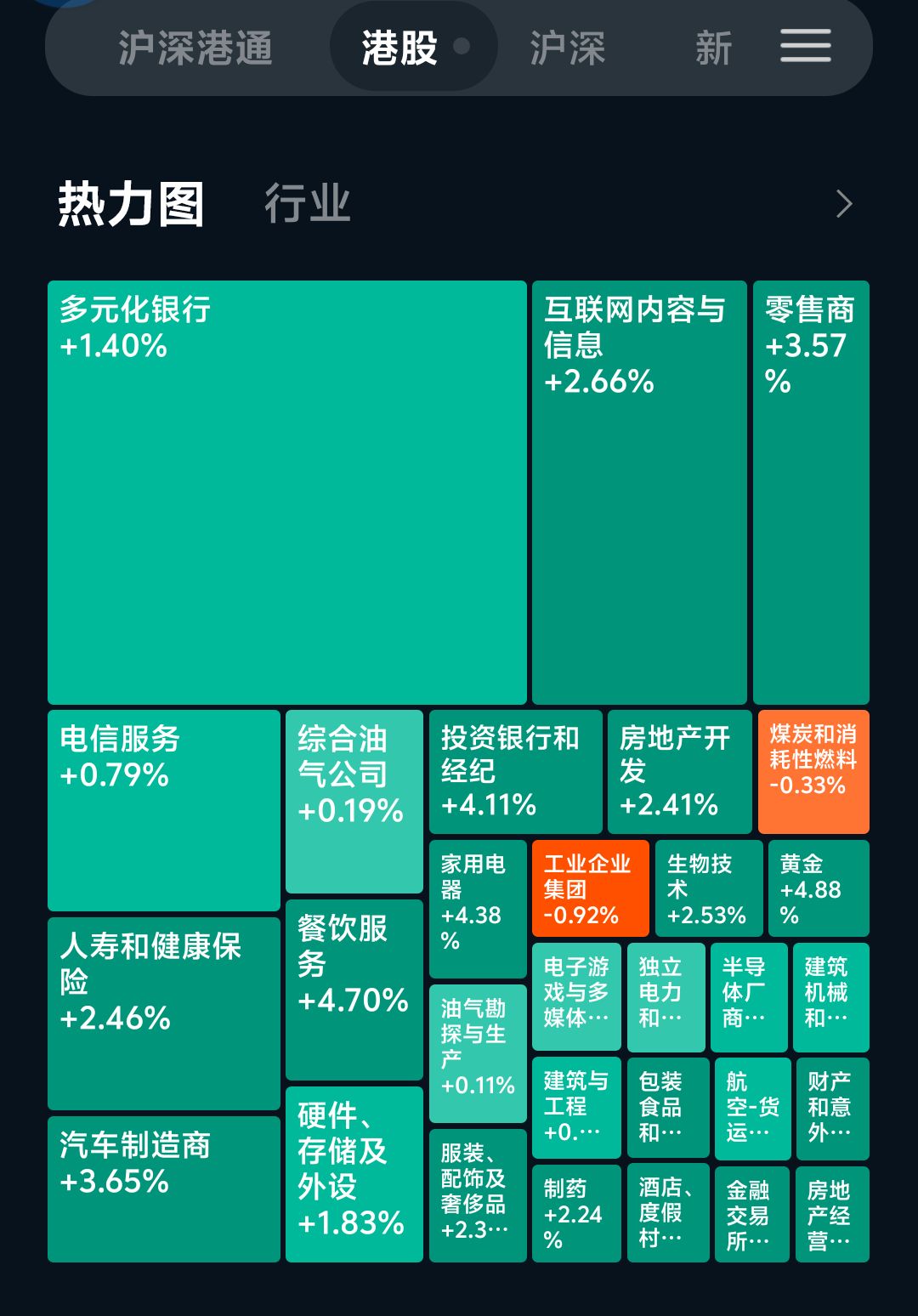 图片 2，共 2 张