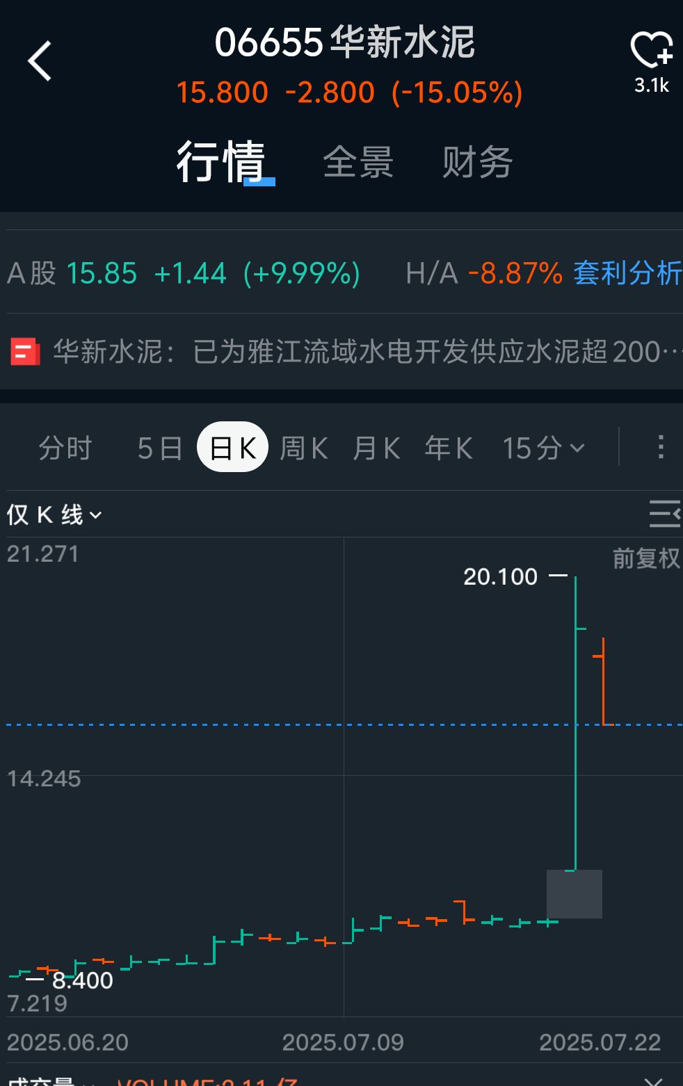 图片 1，共 1 张
