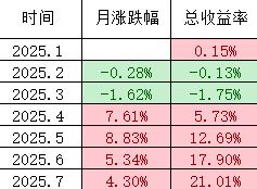 图片 1,共 5 张