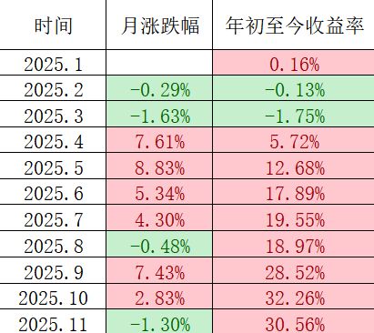 图片 2,共 4 张
