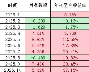 图片 2,共 4 张
