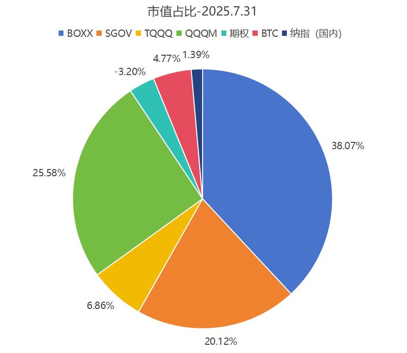 图片 2,共 5 张