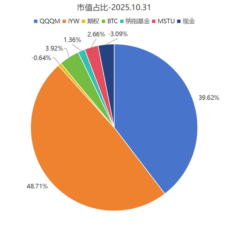 图片 1,共 4 张