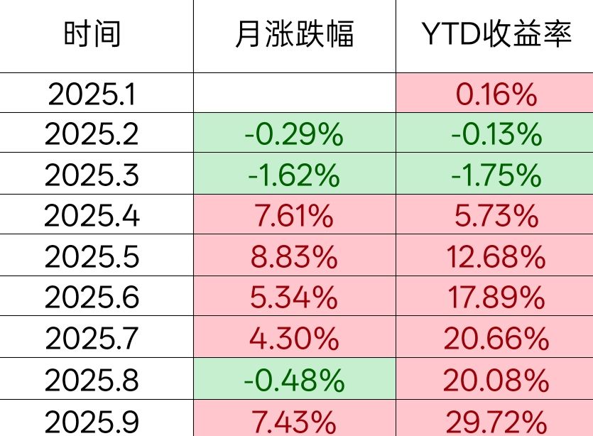 图片 2,共 4 张