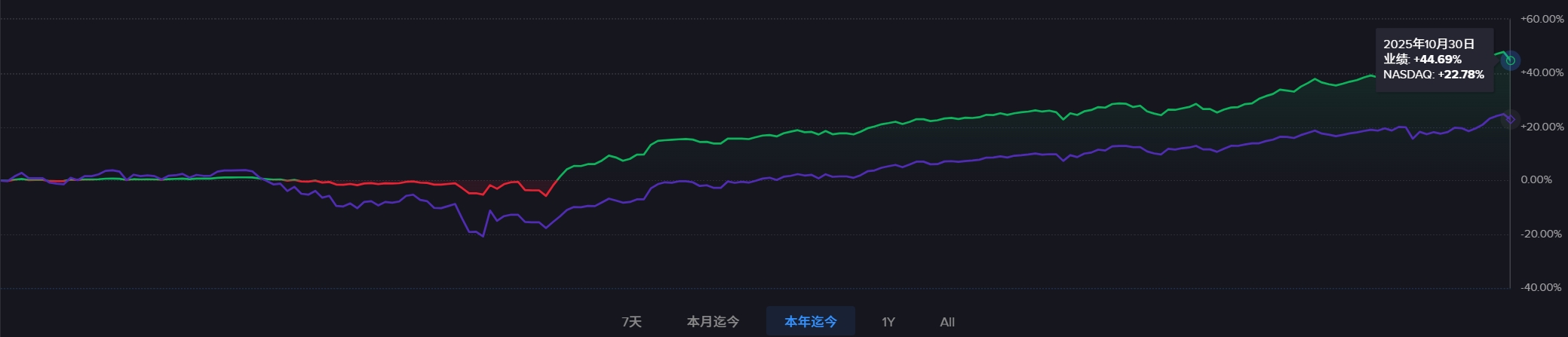 图片 3,共 4 张