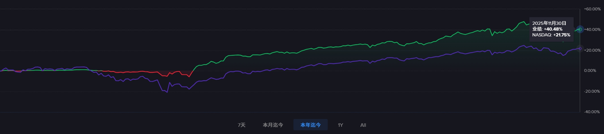 图片 3,共 4 张