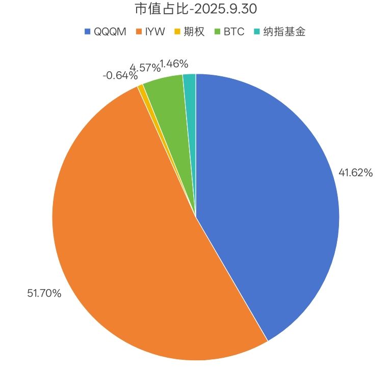 图片 1,共 4 张