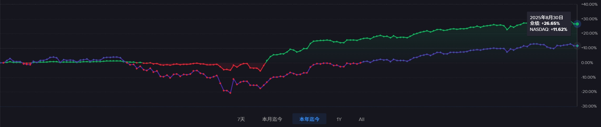 图片 3,共 4 张