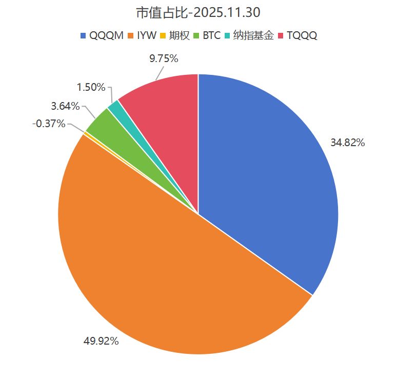 图片 1,共 4 张