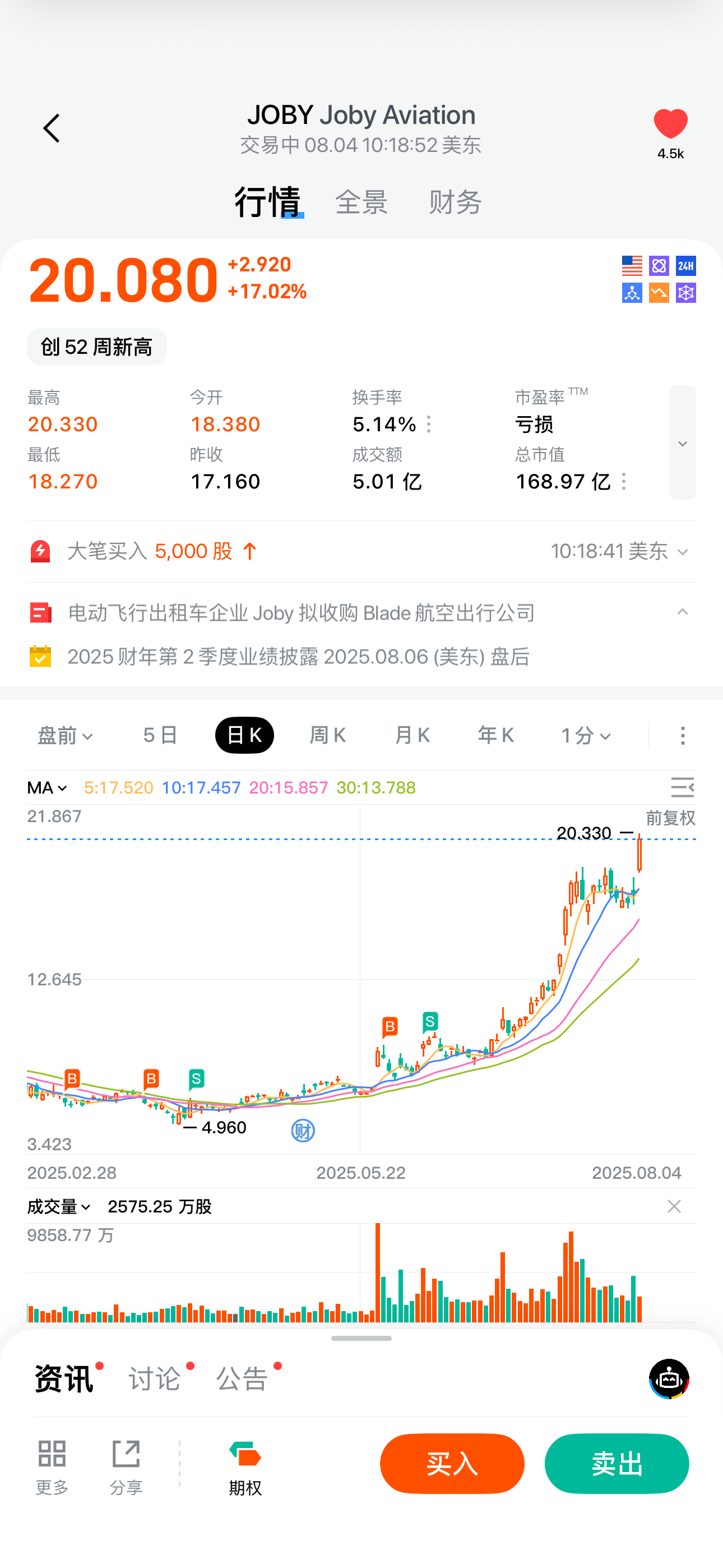 图片 1,共 1 张
