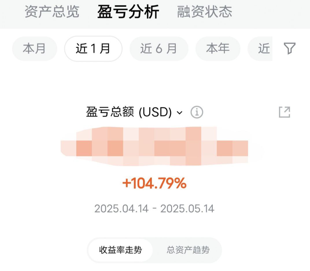 图片 2,共 3 张