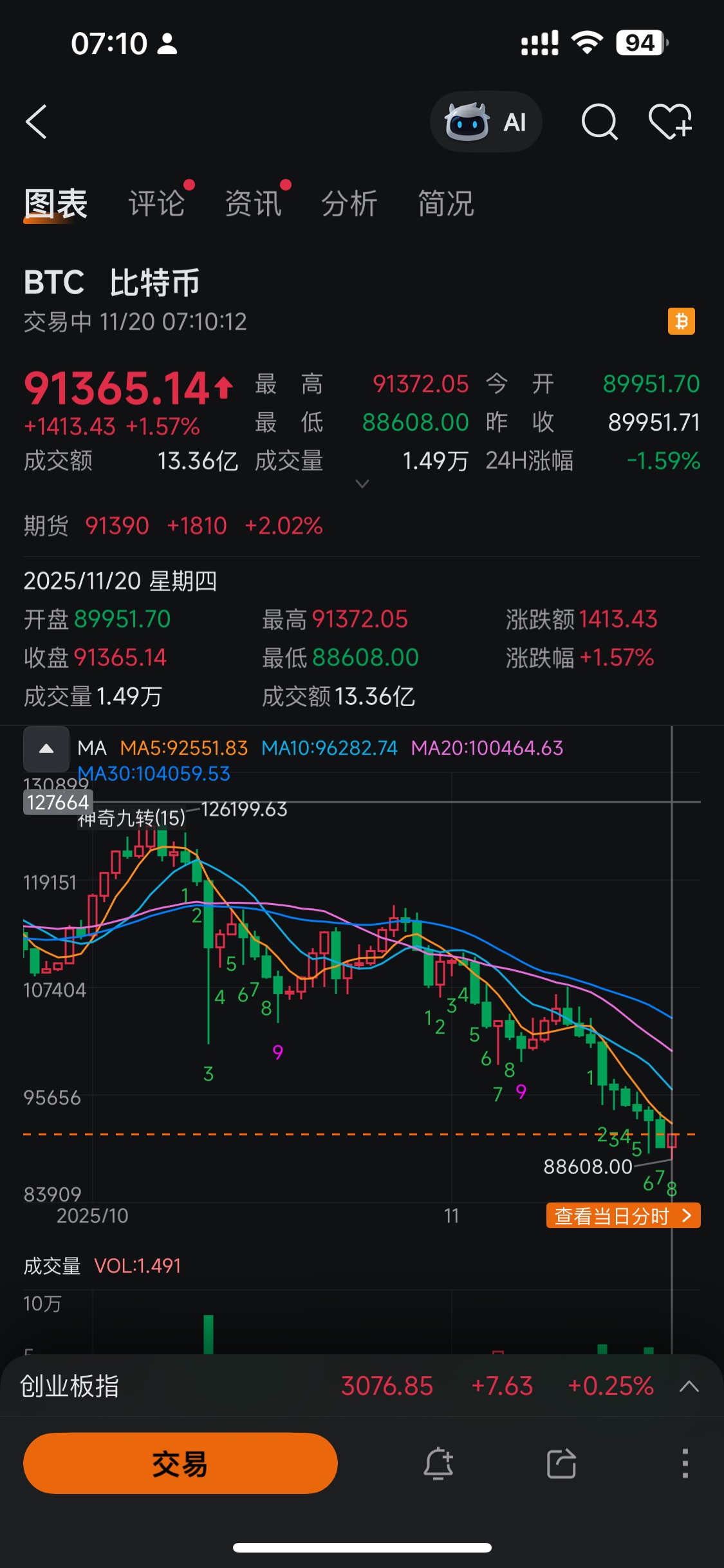 图片 1,共 1 张