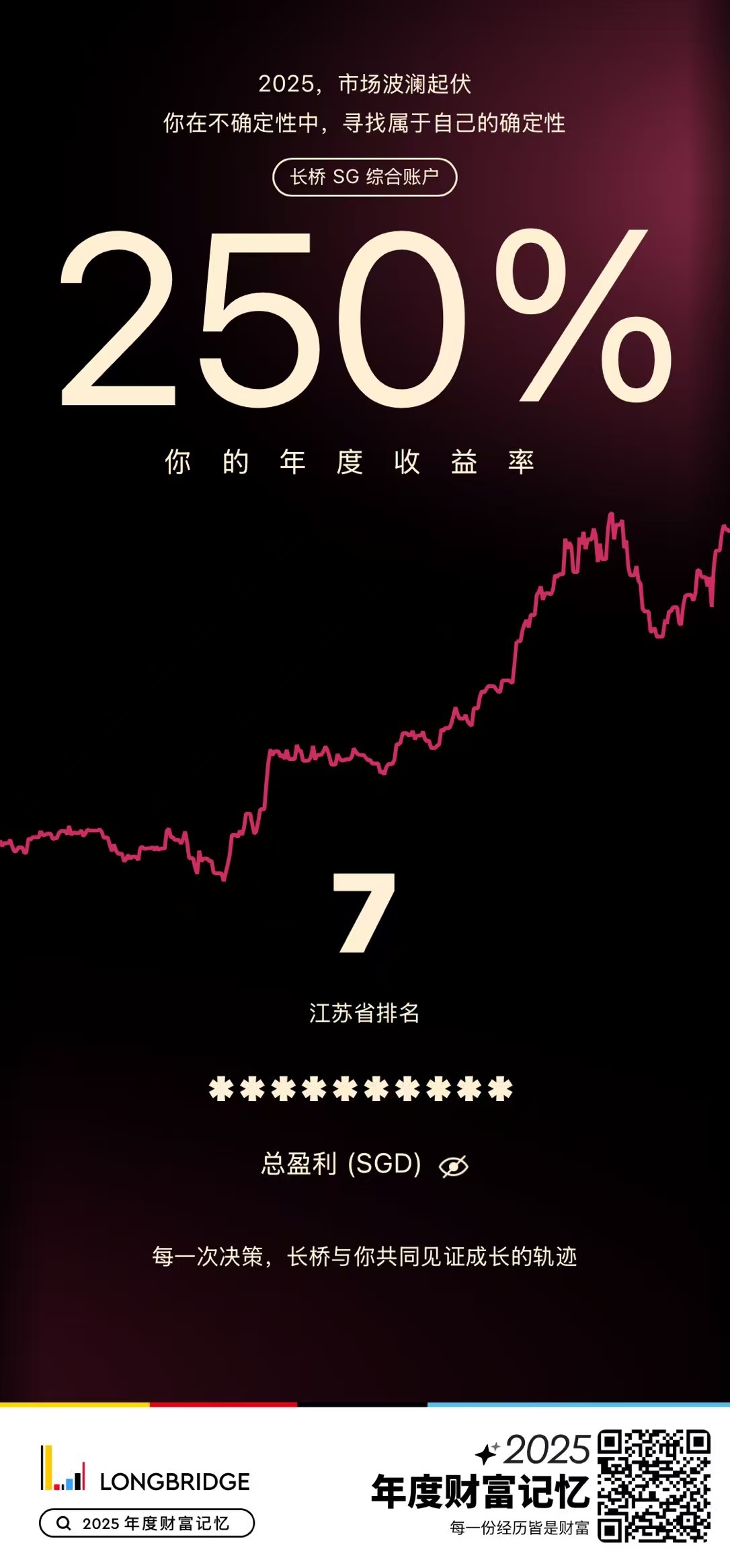 图片 1,共 1 张