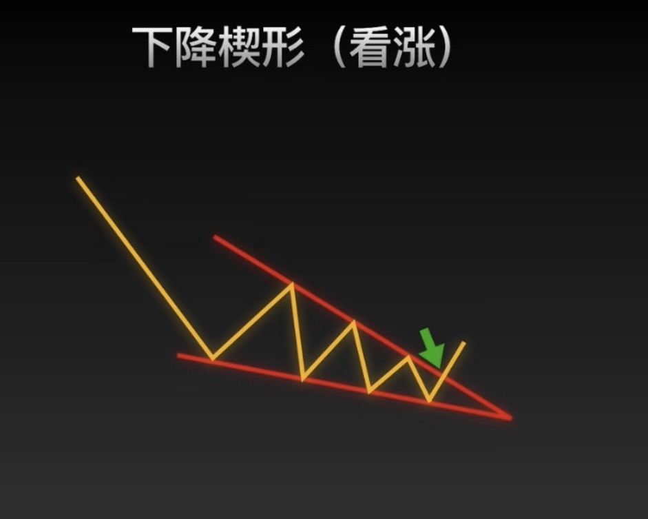 图片 3，共 4 张