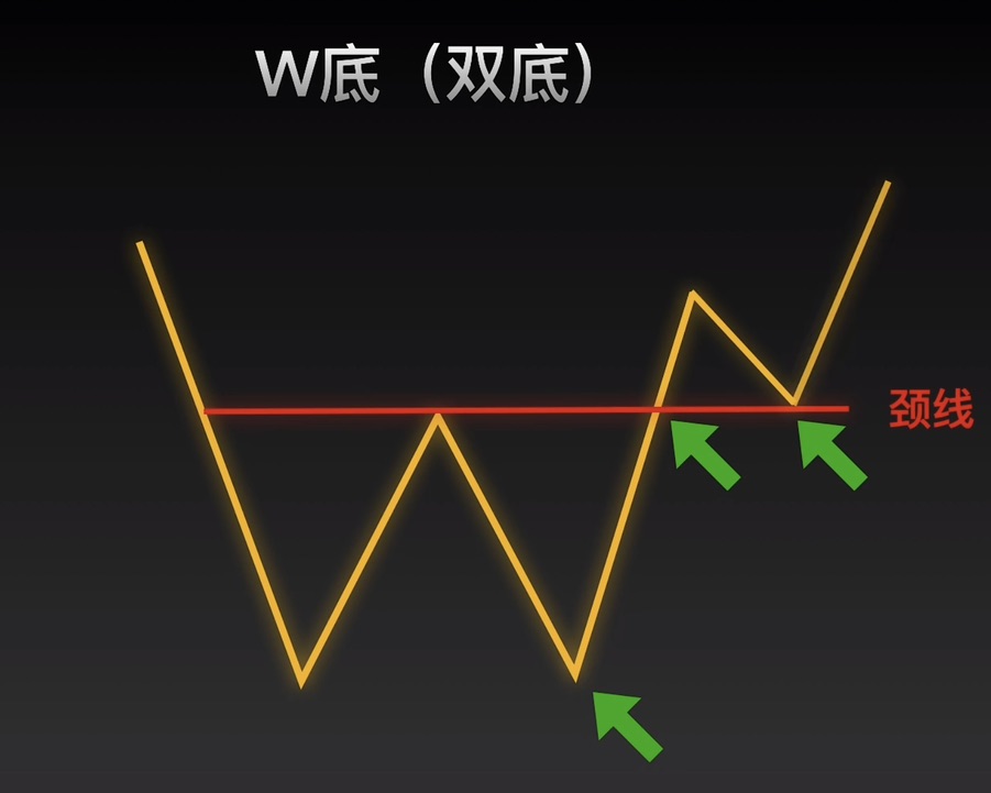 图片 3，共 3 张
